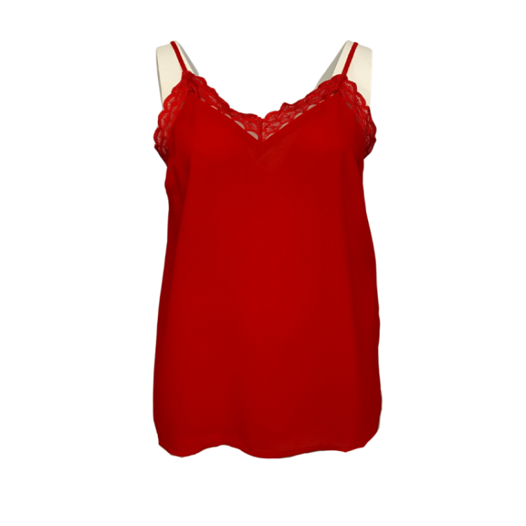  ROUGE